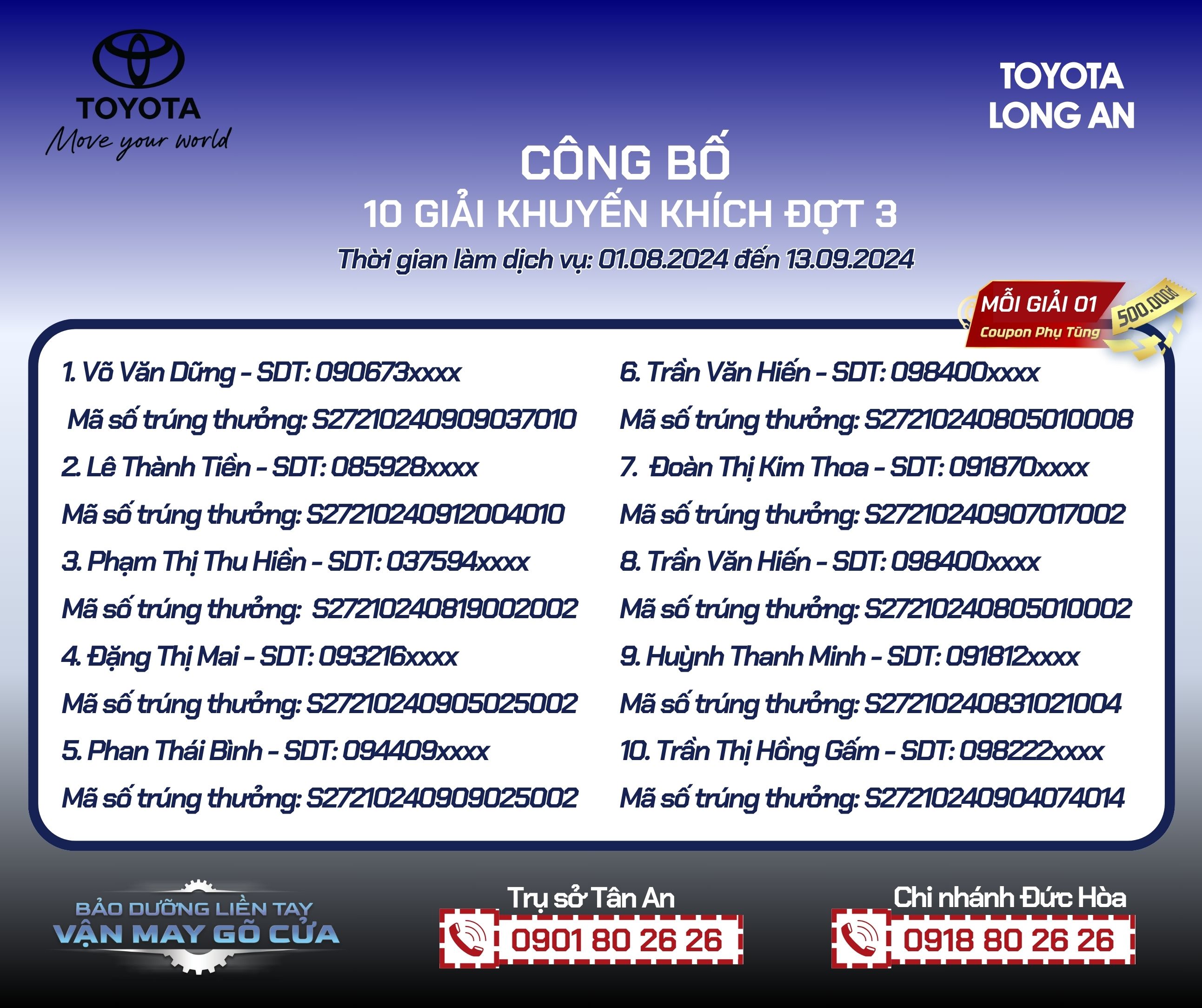 Toyota Long An công bố 10 giải khuyến khích đợt 3 Chương trình khuyến mãi Dịch vụ tháng 8 - 9.2024
