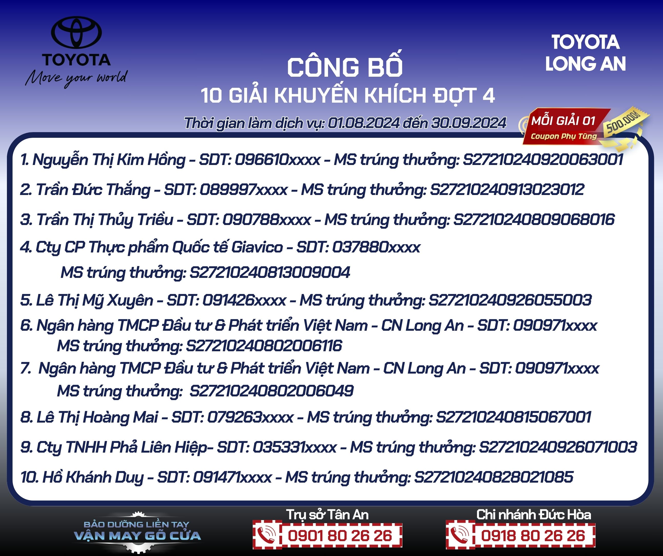 Toyota Long An công bố 10 giải khuyến khích đợt 4 Chương trình khuyến mãi Dịch vụ tháng 8 - 9.2024