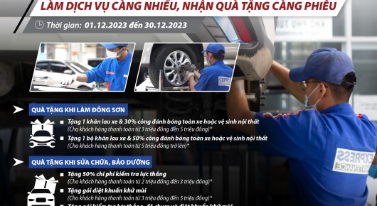 Chương trình khuyến mãi dịch vụ tháng 12.2023