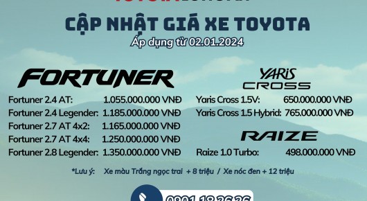 Toyota công bố giá niếm yết một số dòng xe áp dụng từ 02.01.2024